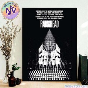 Radiohead Show Poster Europe In November And December Full Tour 2025 Home Decor Poster Canvas